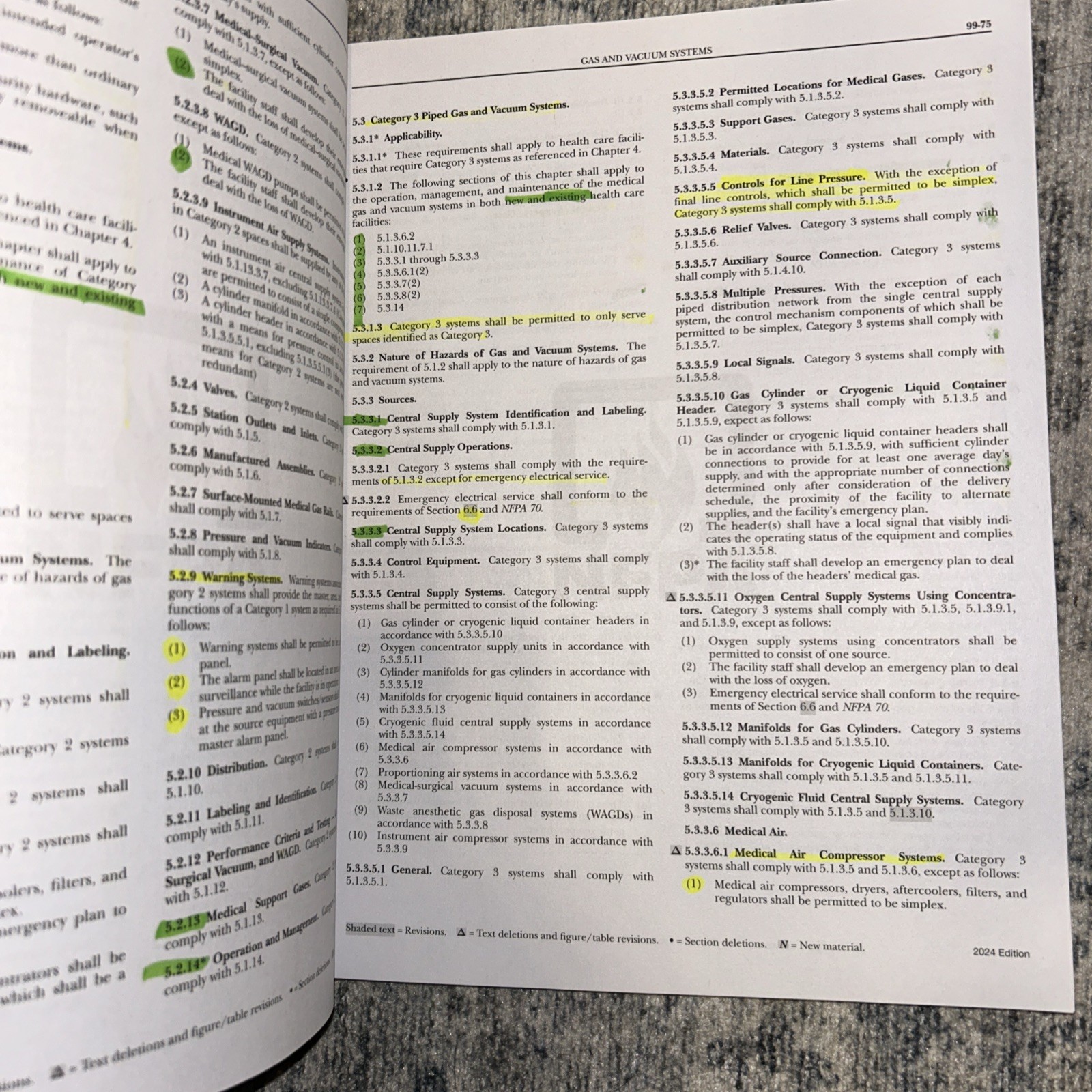 NFPA 99 Health Care Facilities Code 2024 – NFPA Brand Teal/Green Large Paperback
