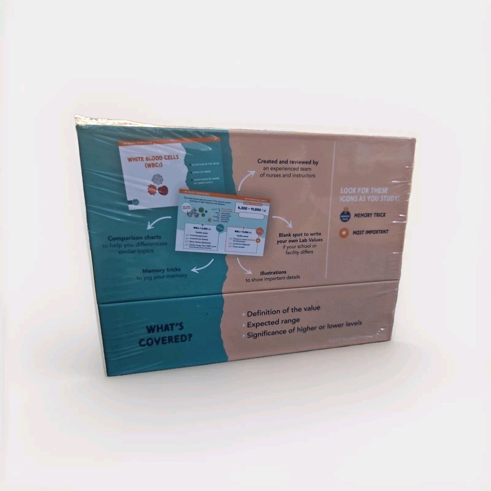 The Complete Nursing NCLEX Lab Value Flashcards NEW 60+ cards
