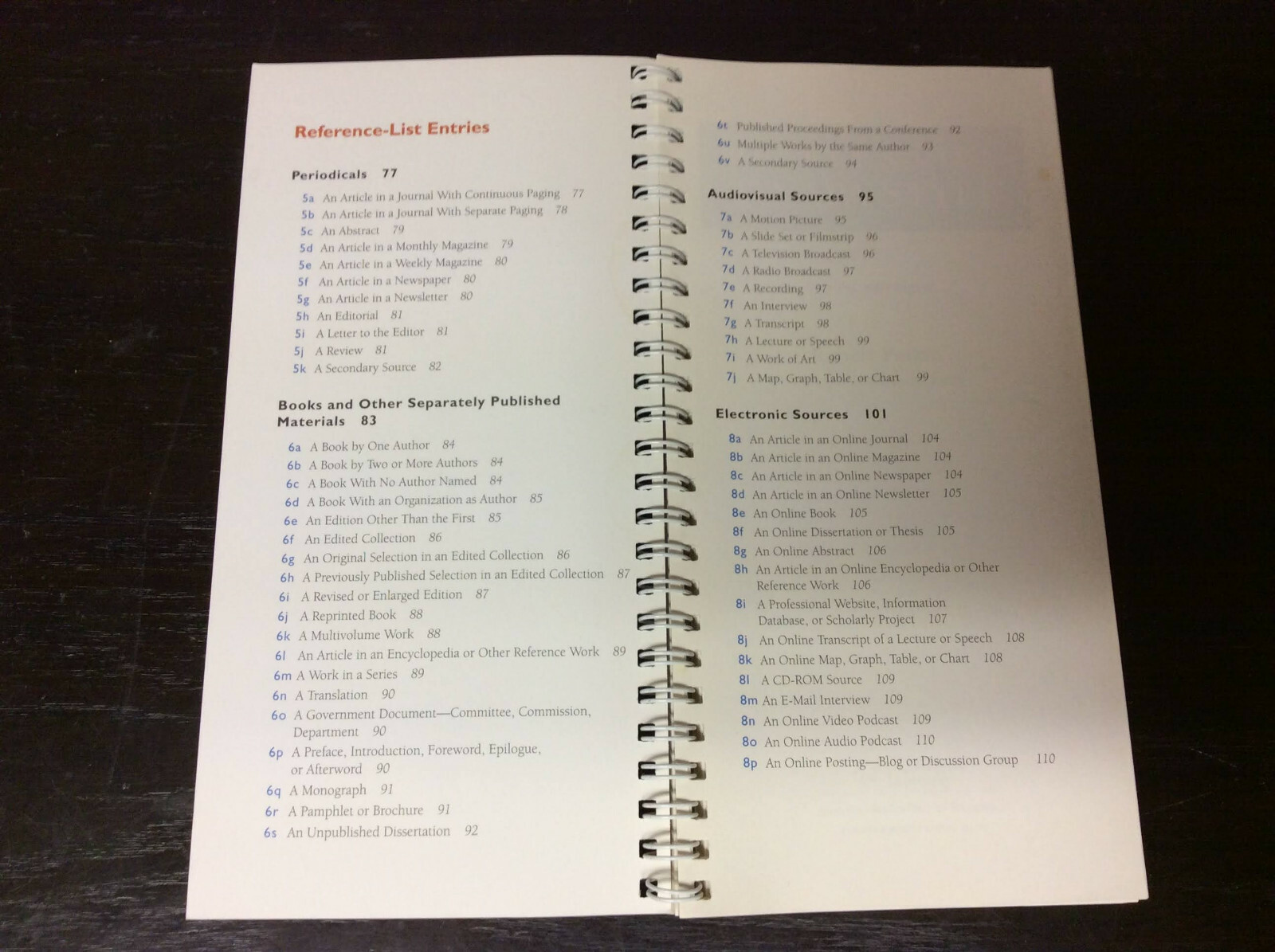 Pocket Guide to APA Style Perrin, Robert (Spiral-bound 2015) VG