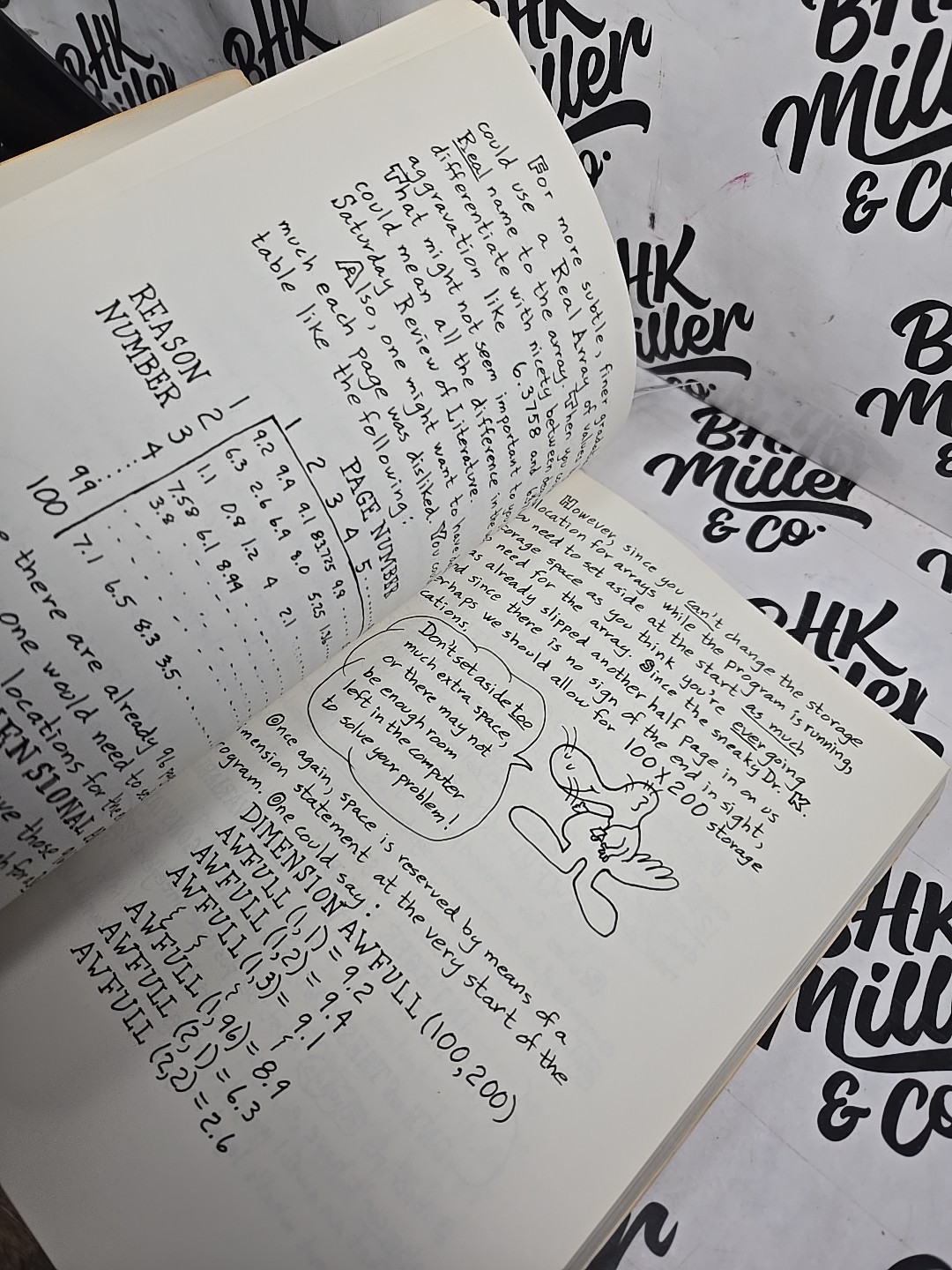 A Fortran Coloring Book – Softcover By Dr. Kaufman, MIT Press