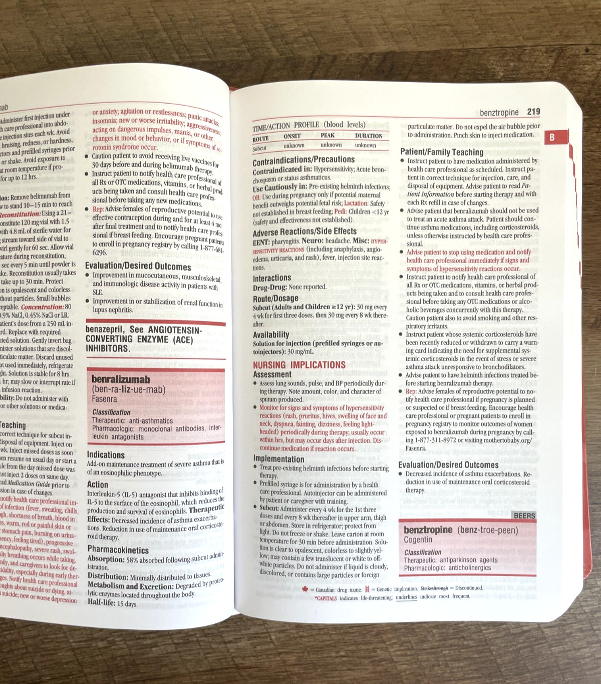 Davis’s Drug Guide for Nurses – Paperback, by Vallerand PhD RN – Very Good