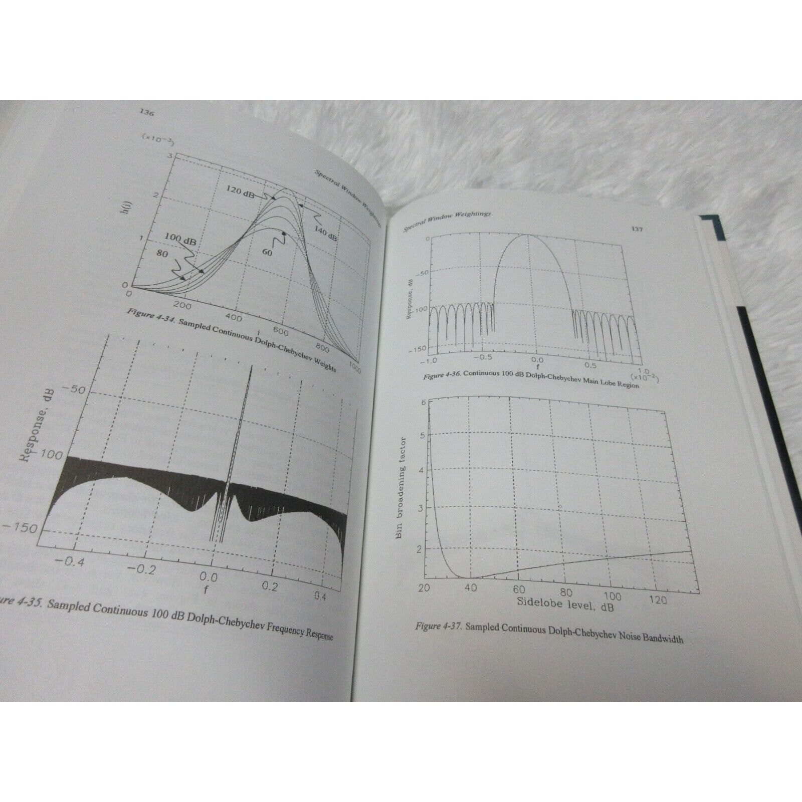 The FFT in the 21st Century: Eigenspace Processing by James K. Beard SIGNED!!