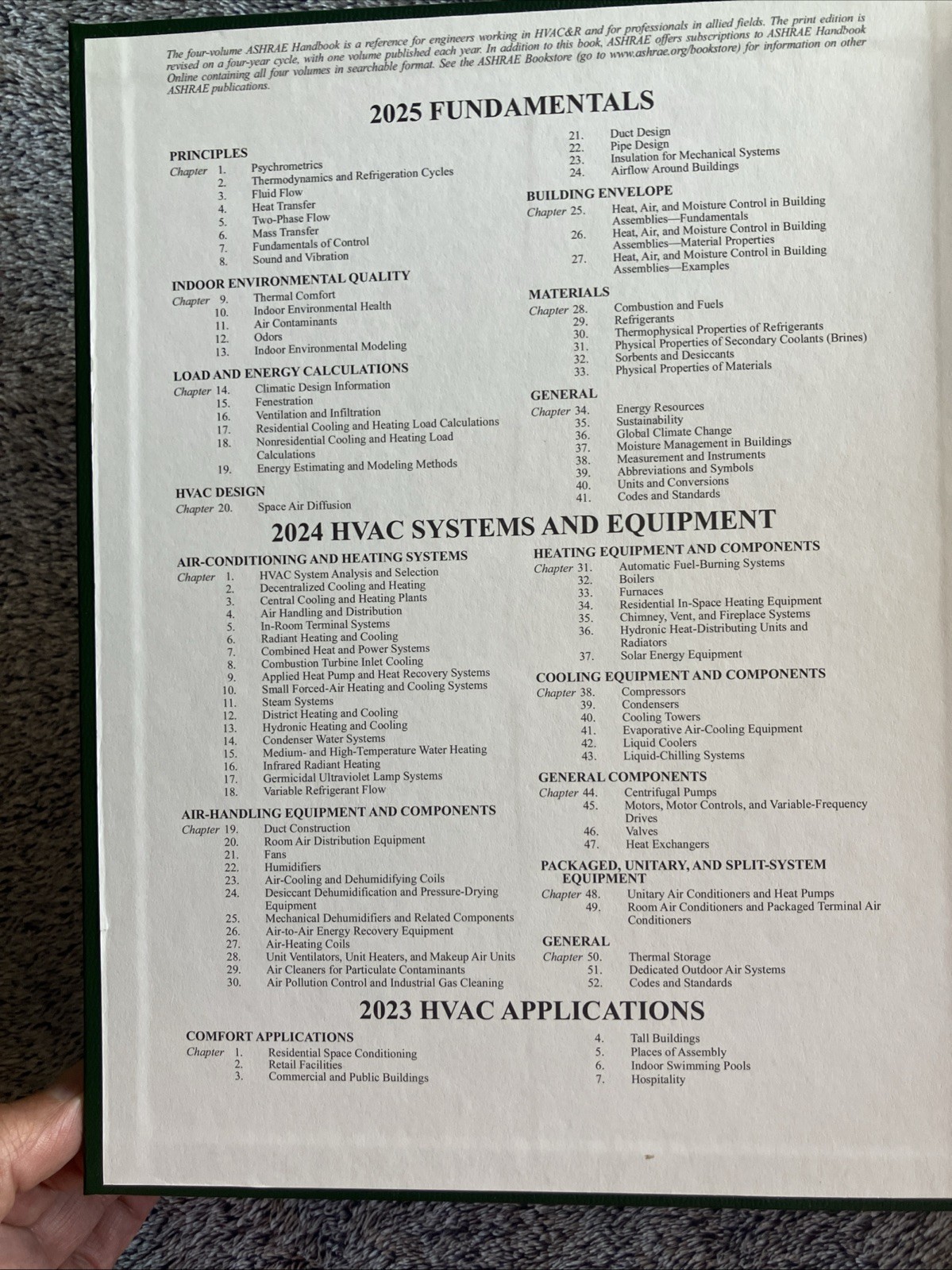 2025 ASHRAE Handbook FUNDAMENTALS | Brand New | Hardcopy I‑P Edition |