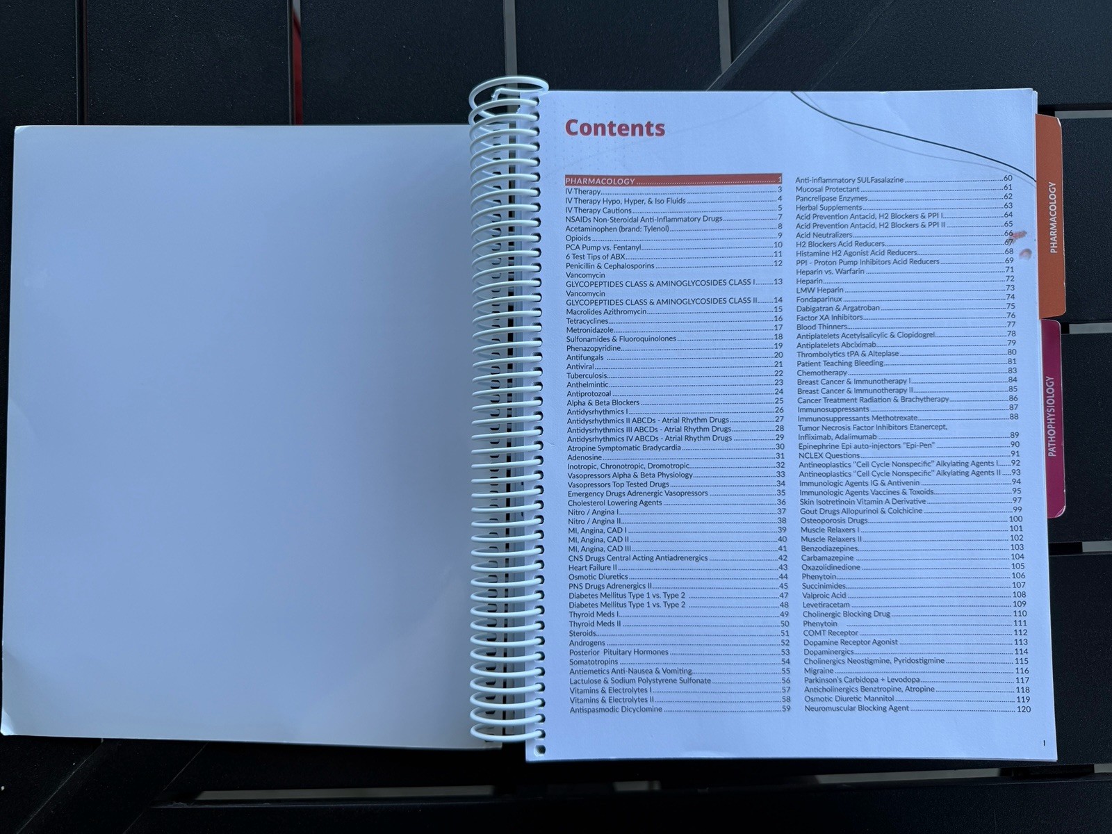 Simple Nursing Study Guide Volumes 1 and 2 Collection Good Used Spiral Bound