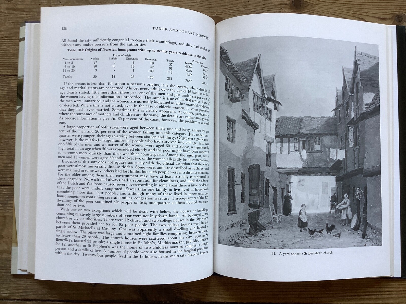 Tudor & Stuart Norwich, John Pound , 1988 1st Hardback