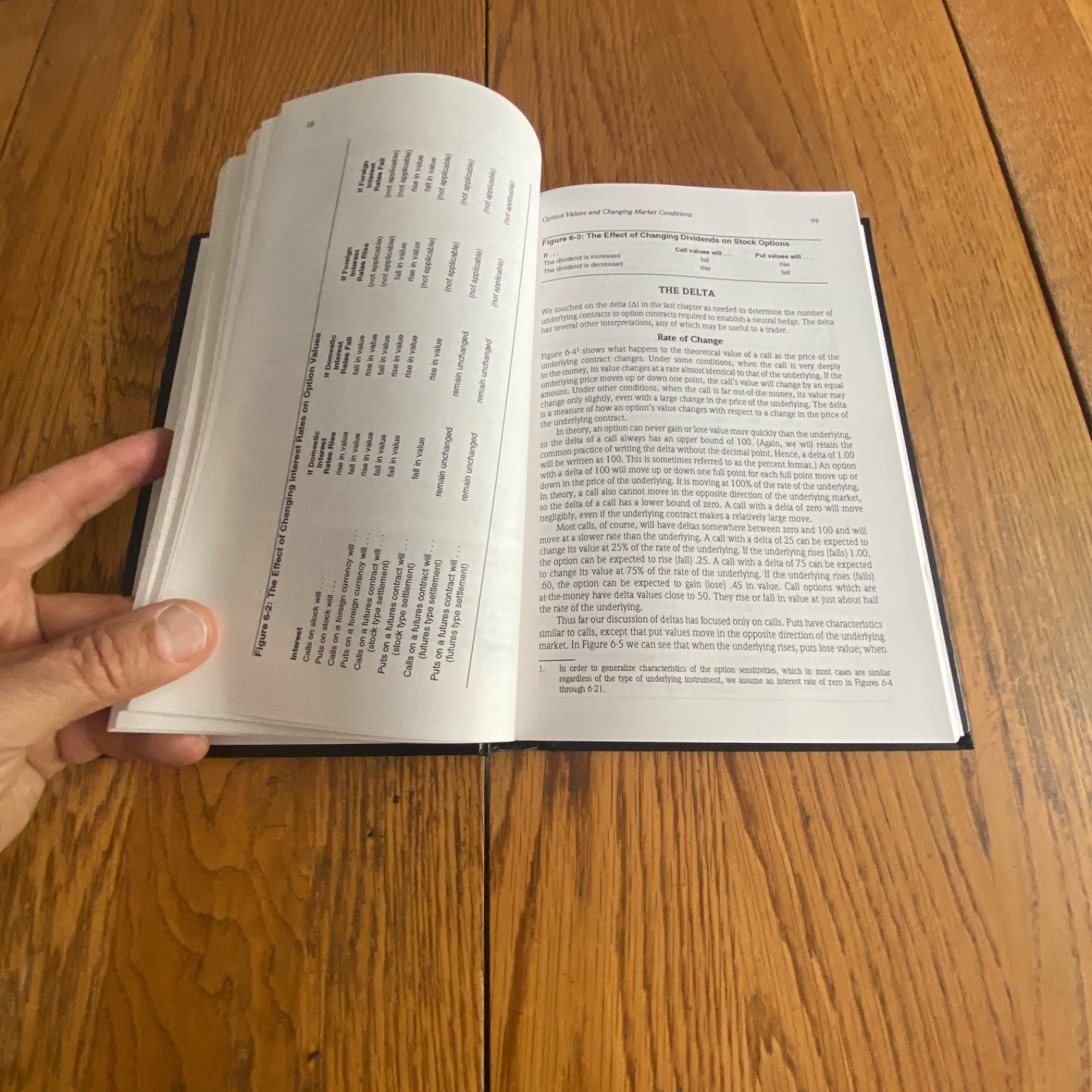 Option Volatility & Pricing: Advanced Trading Strategies & Techniques Hardcover