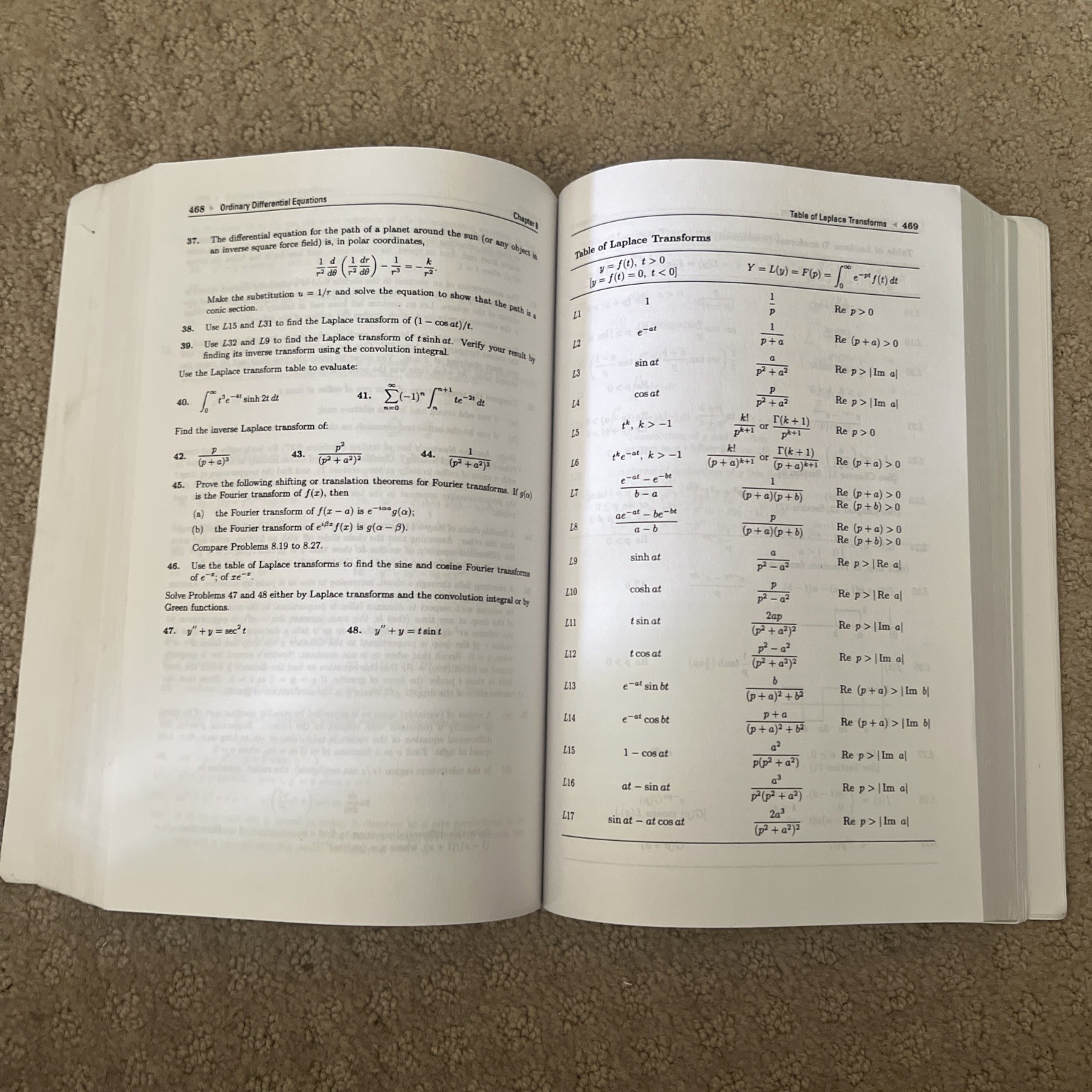 Mathematical Methods In The Physical Sciences by Mary Boas
