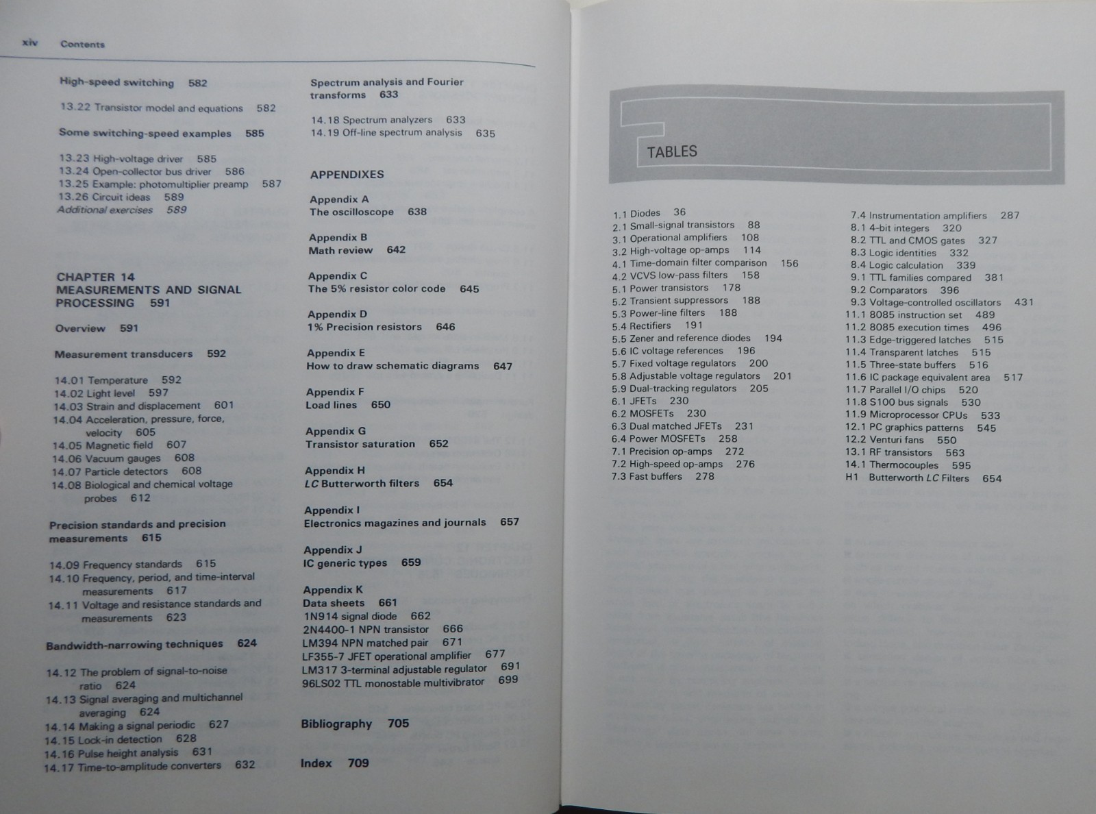 The Art Of Electronics Horwitz Hill 1983 HCDJ electronic circuit design FET amps