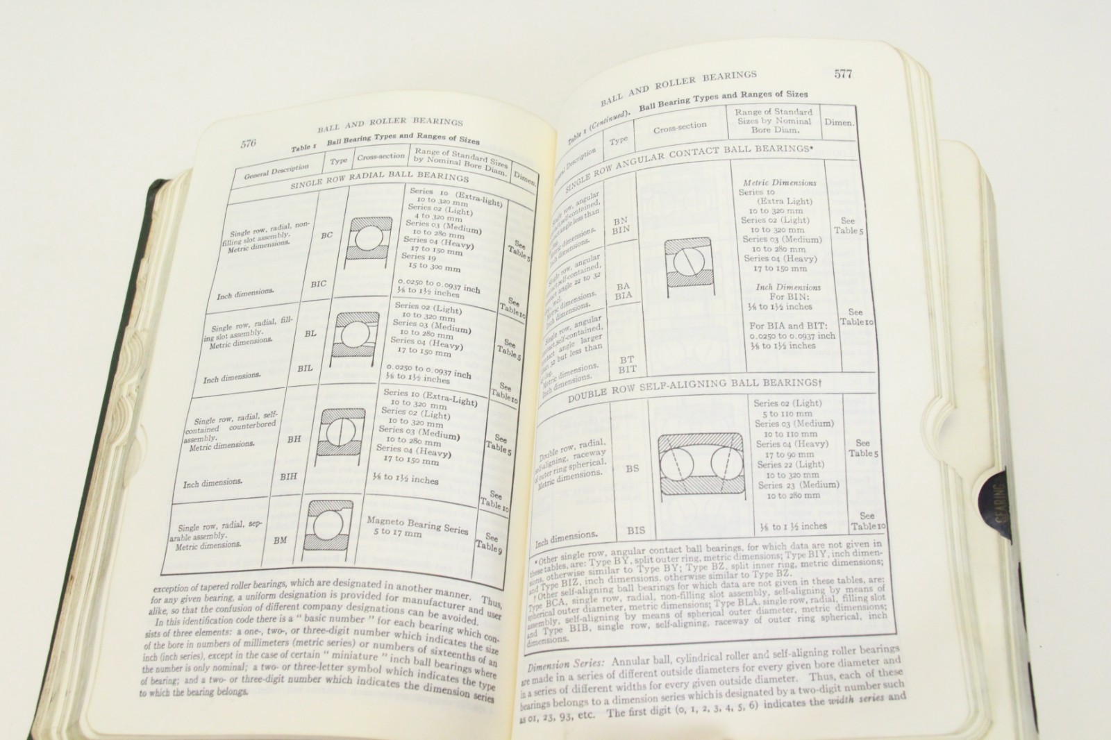 Machinery’s Handbook 18th Edition 1969 Edition Soft Cover Tab