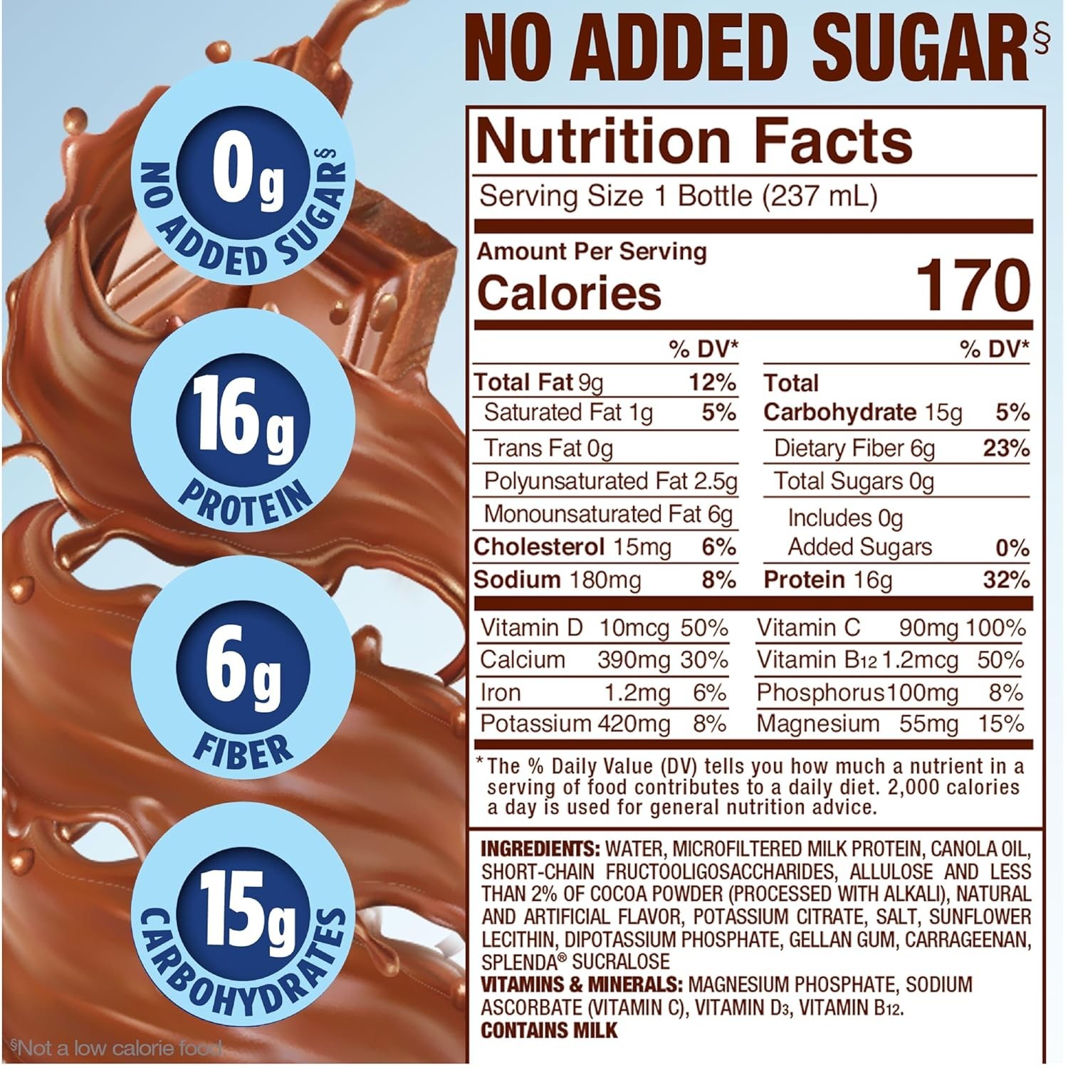 8 Fl Oz Diabetes Care Shakes – Milk Chocolate Flavor, 16g Protein, Gluten Free