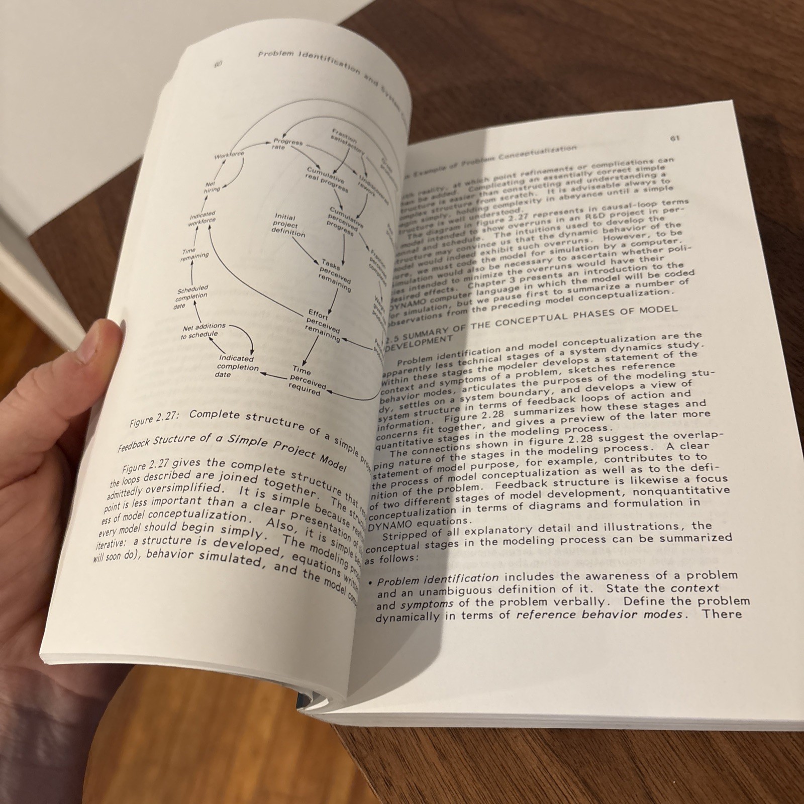 Introduction to System Dynamics Modeling George Richardson B28