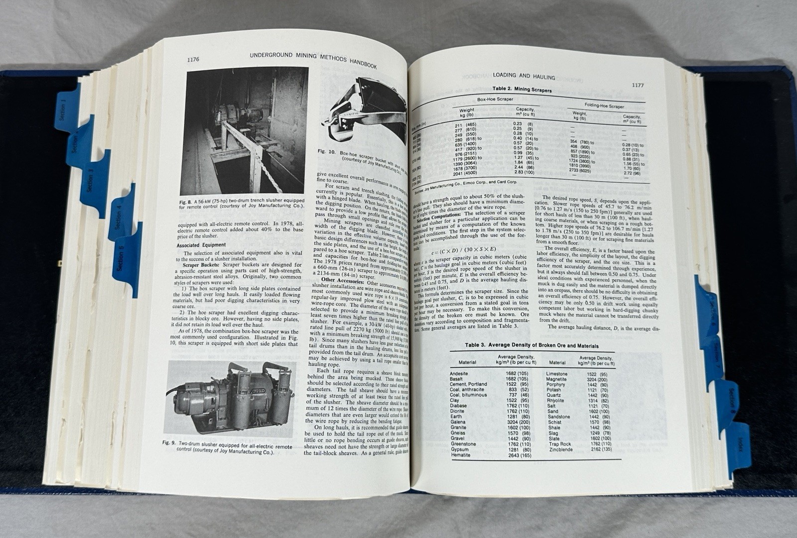 Underground Mining Methods Handbook by William A. Hustrulid (1982 Hardcover)