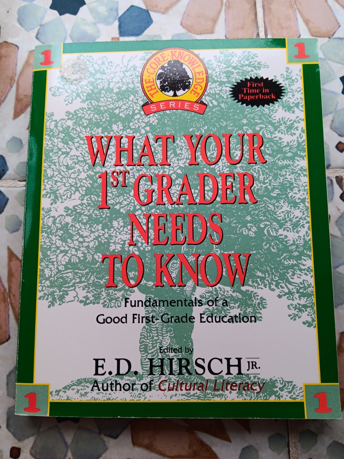 Core Knowledge Series What Your Preschool 1st 2nd 3rd Grader Needs To Know