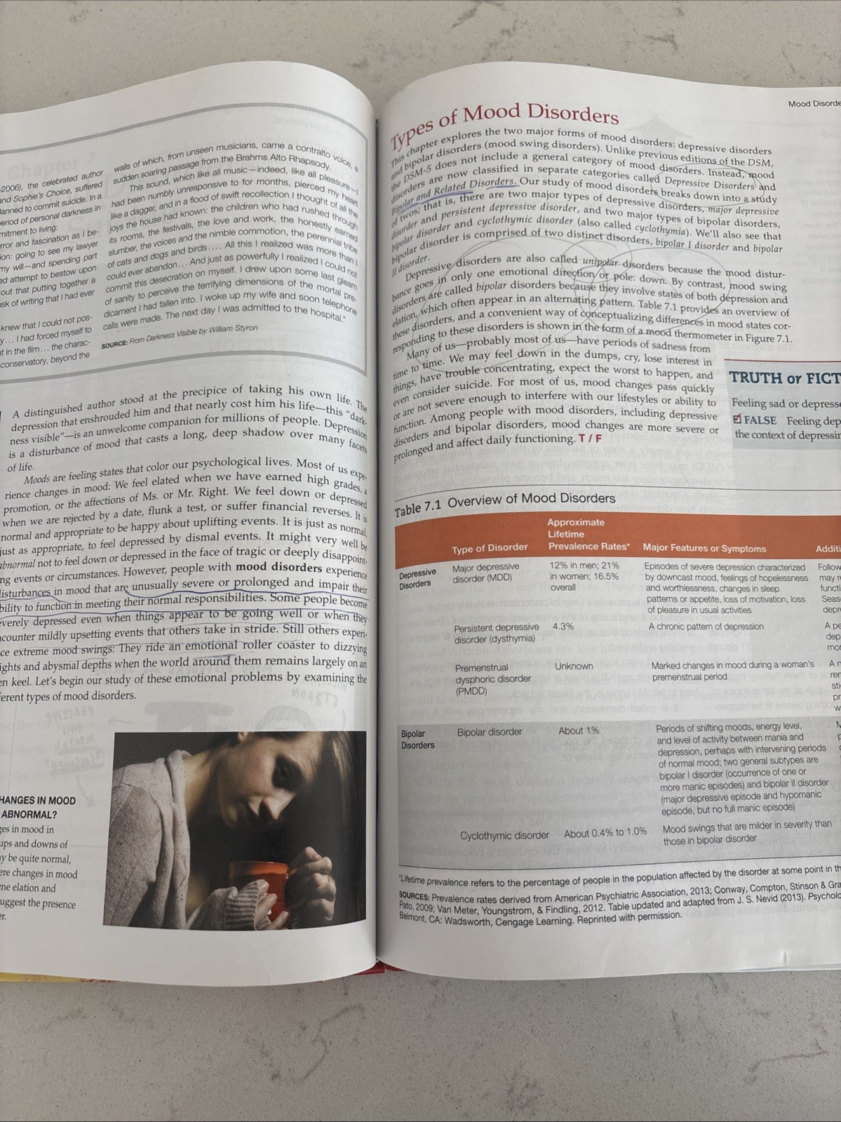 Abnormal Psychology in a Changing World by Jeffrey S. Nevid, 2018