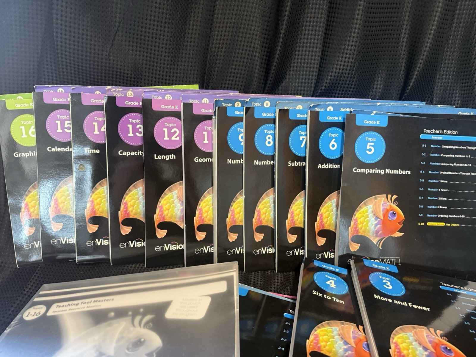 Envision Mathematics Grade K Topics 1-16 Teacher’s Set TEACHING TOOL MASTERS