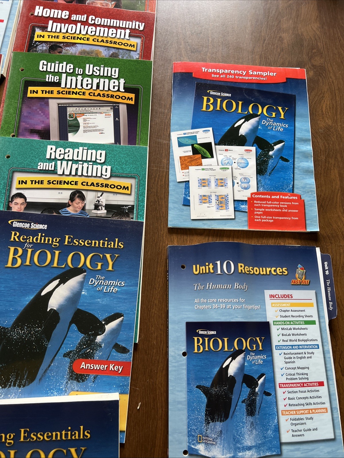 20 + Glencoe Biology Homeschool Curriculum Teacher Resource Lot Manuals McGraw