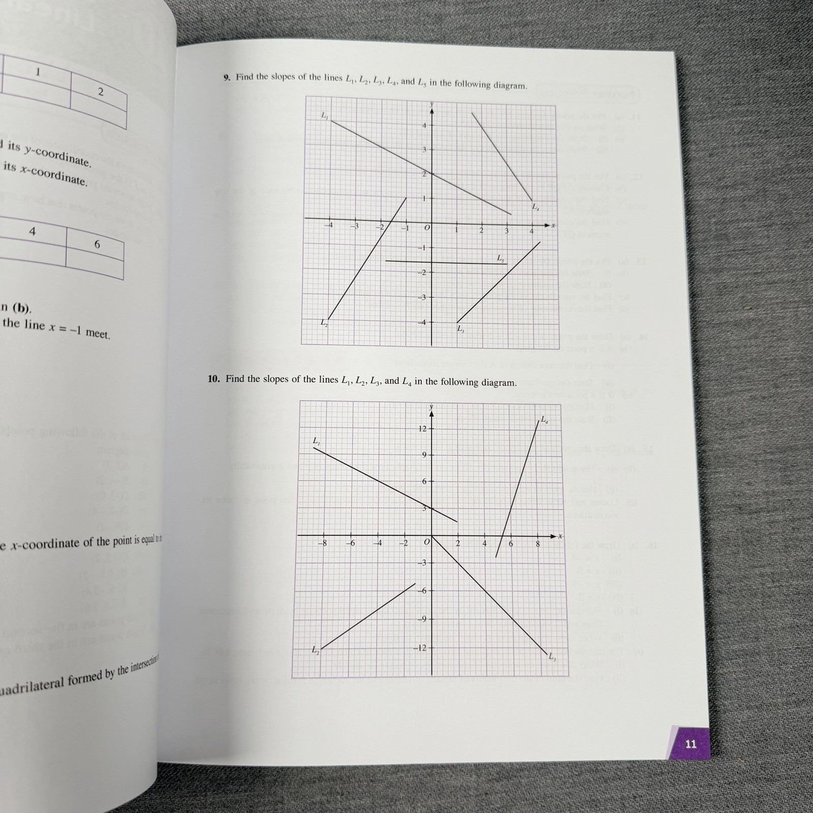 Singapore Math – Dimensions Math 7A & 7B Textbook Supplements Only, Paperback
