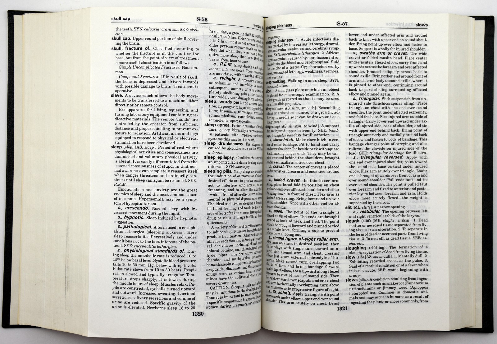 Taber’s Cyclopedic Medical Dictionary,14th Edition Illustrated Hardcover HC 1982