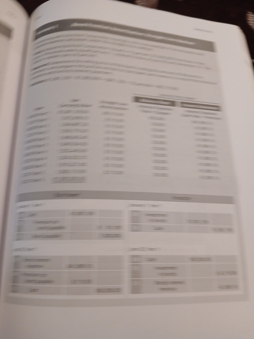 Becker FINANCIAL ACCOUNTING & REPORTING after January 9, 2024 v1.0