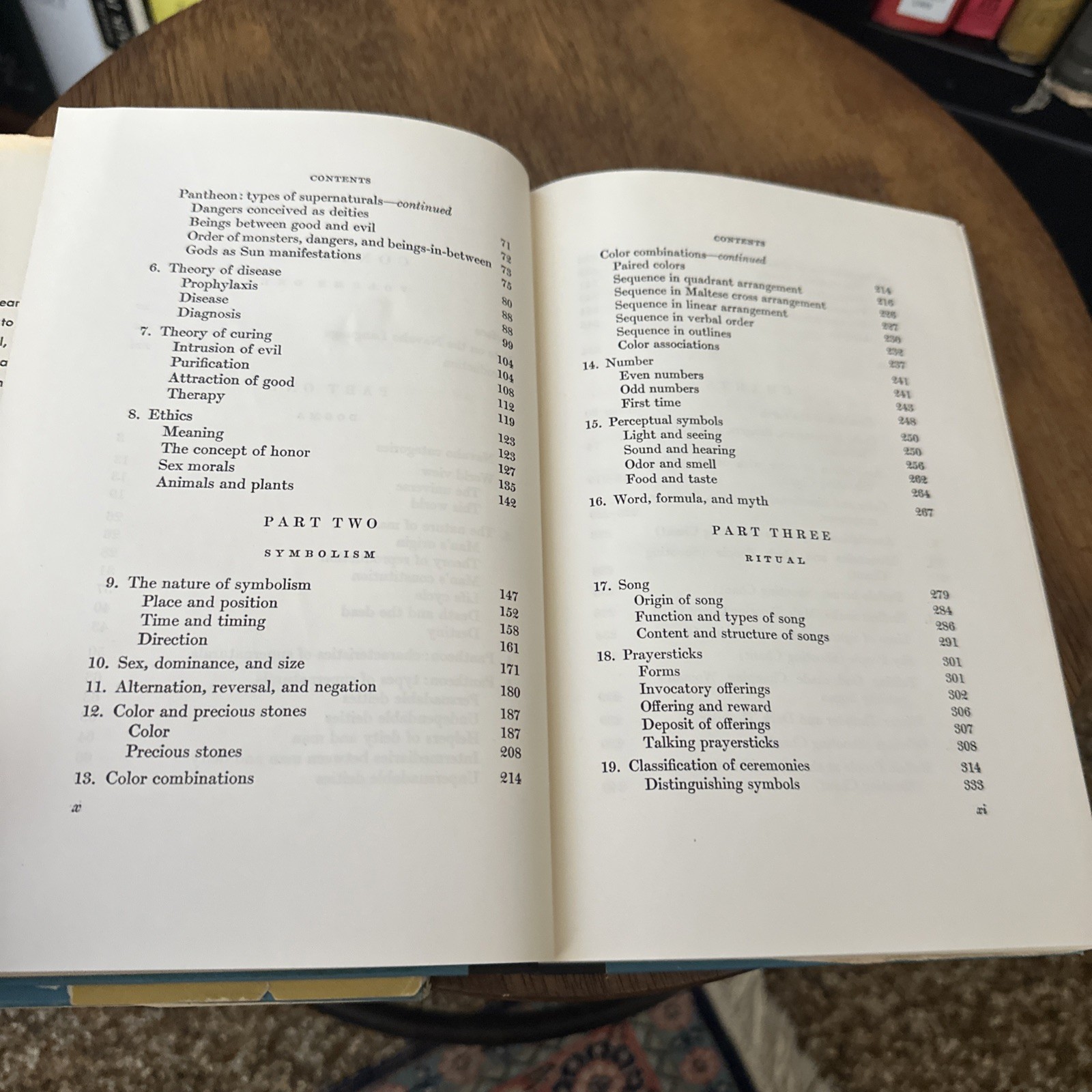 Gladys Amanda Reichard Navaho Religion (Hardback) Bollingen First Ed 1950
