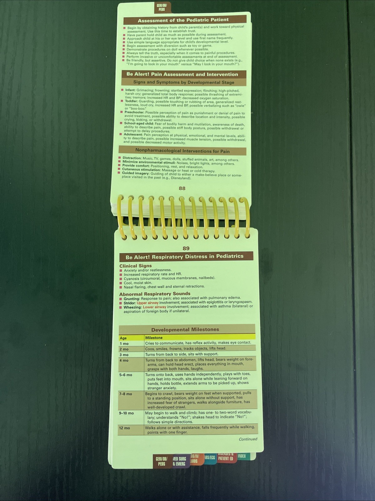 LPN Notes Nurse’s Clinical Pocket Guide by F.A. Davis Company and Ehren Myers