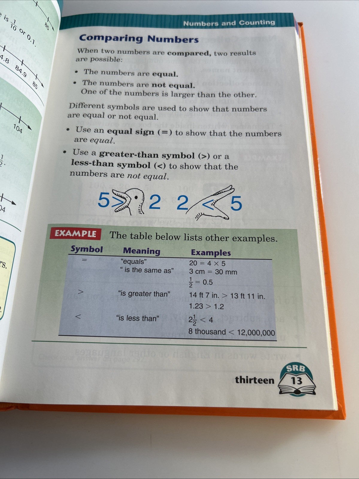 Everyday Mathematics Student Reference Book 2002 Looks Unread abd
