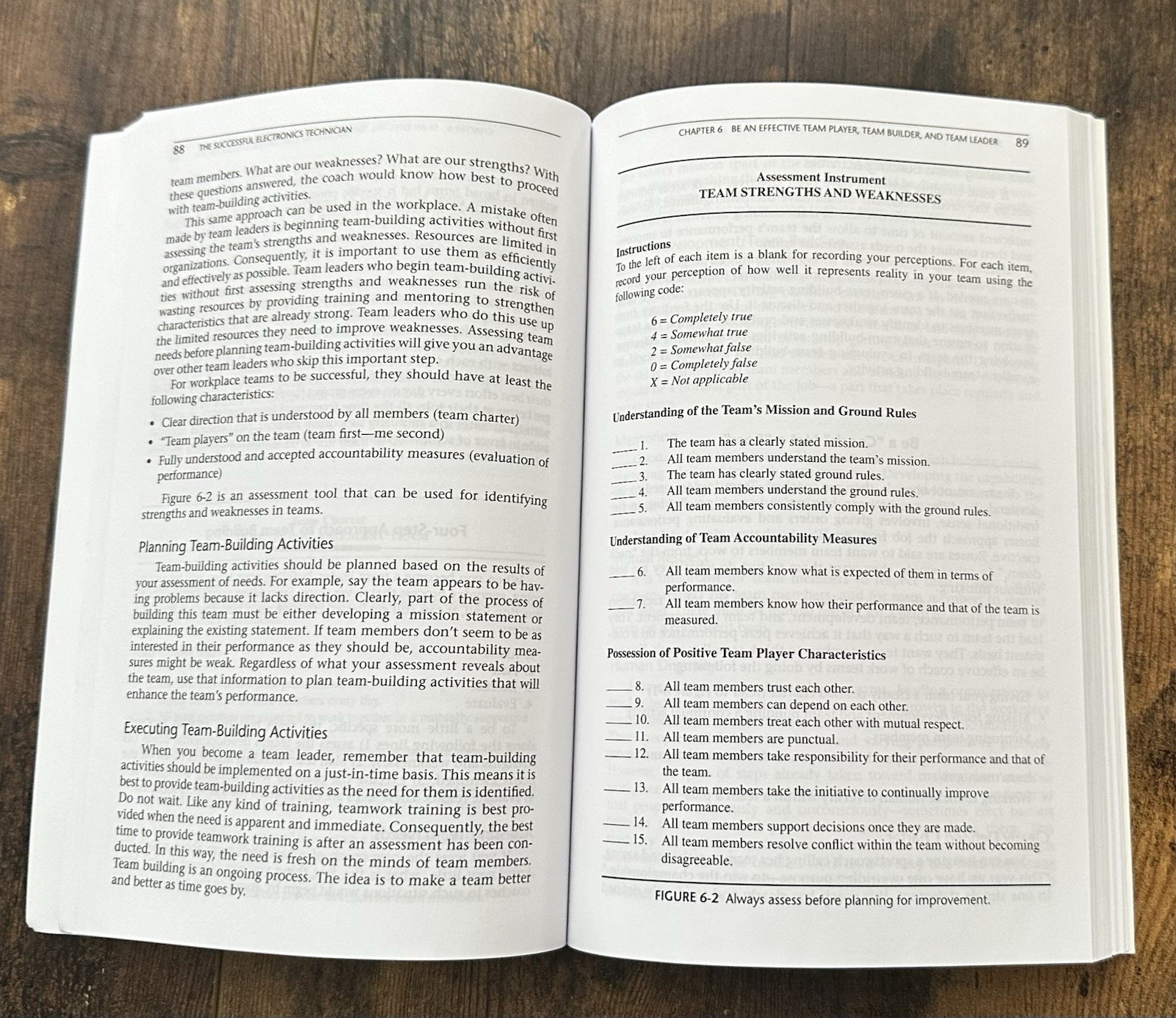 Successful Electronics Technician David Goetsch Technical Career Guide Book