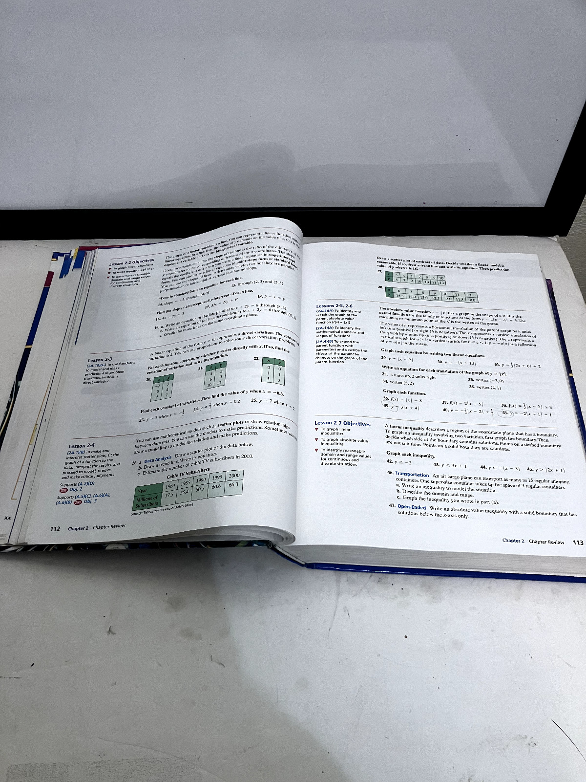 Texas Algebra 2 Prentice Hall 2008 1042 pages 6 lb Mathematics Book