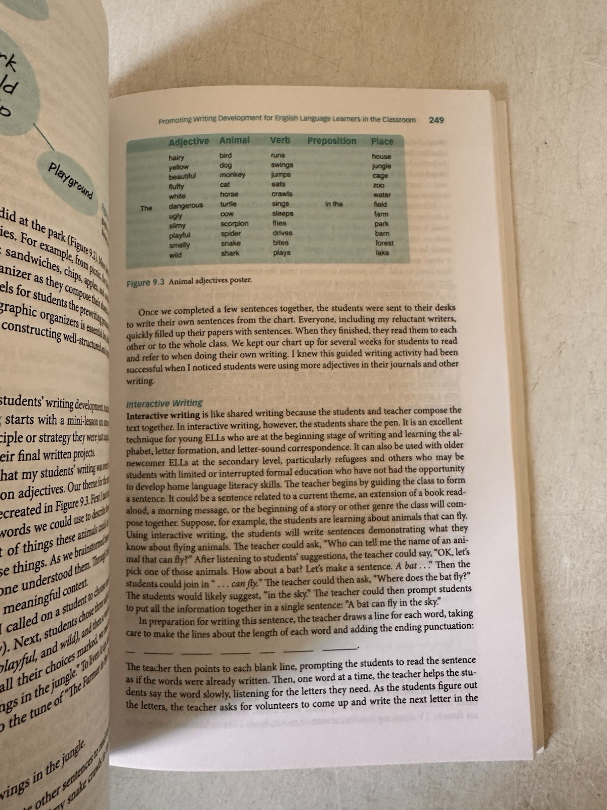 Foundations for Teaching English Language Learners Third Edition Paperback 2019