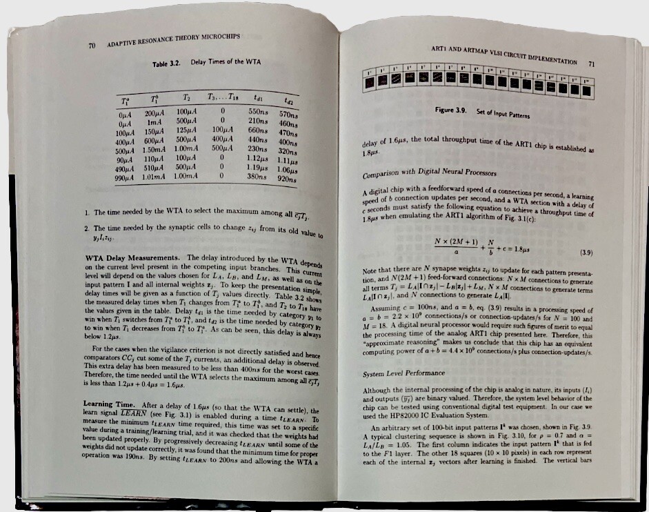 Adaptive Resonance Theory Microchips: Circuit Design Techniques (Hardcover)