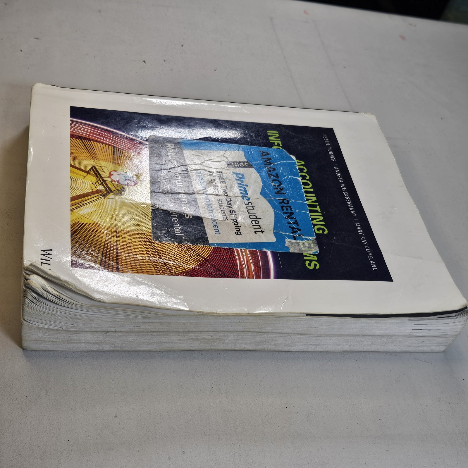 Accounting Information Systems: The Processes and Controls