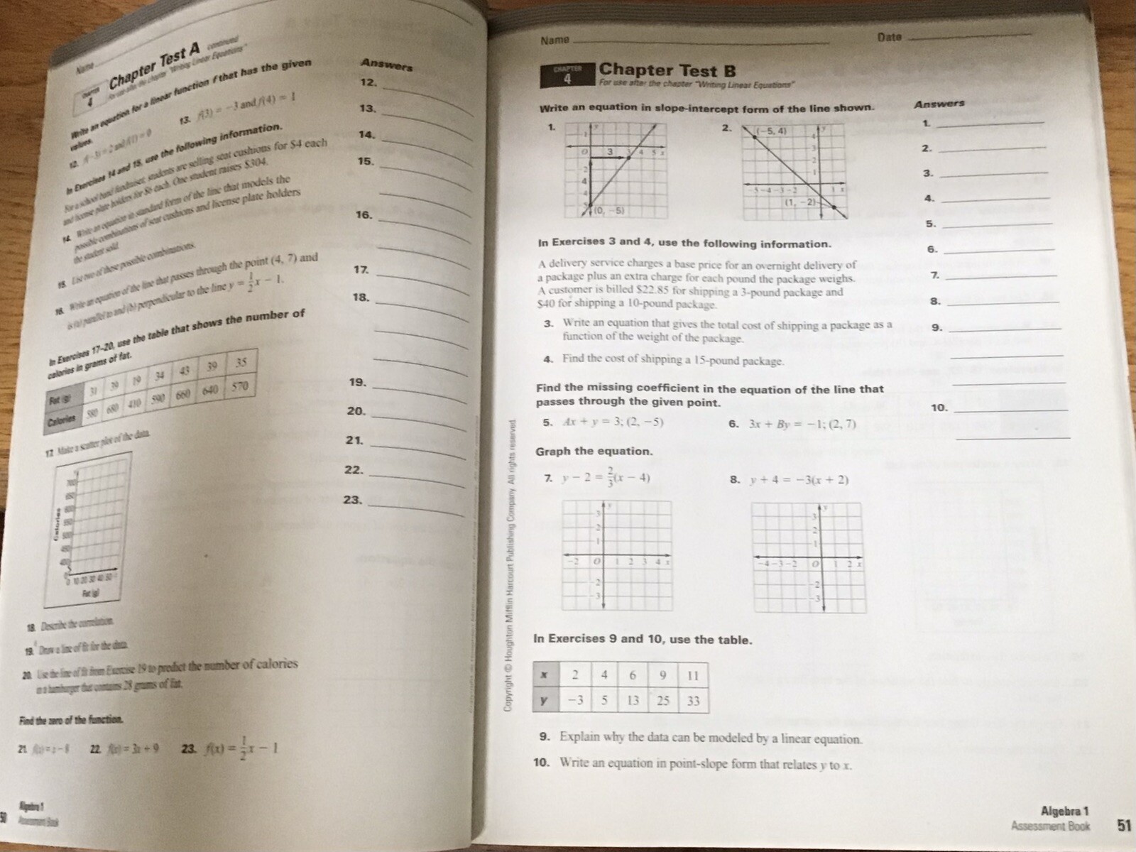 Holt McDougal Larson Algebra 1 Teacher Solution Key Tests Common Core Homeschool
