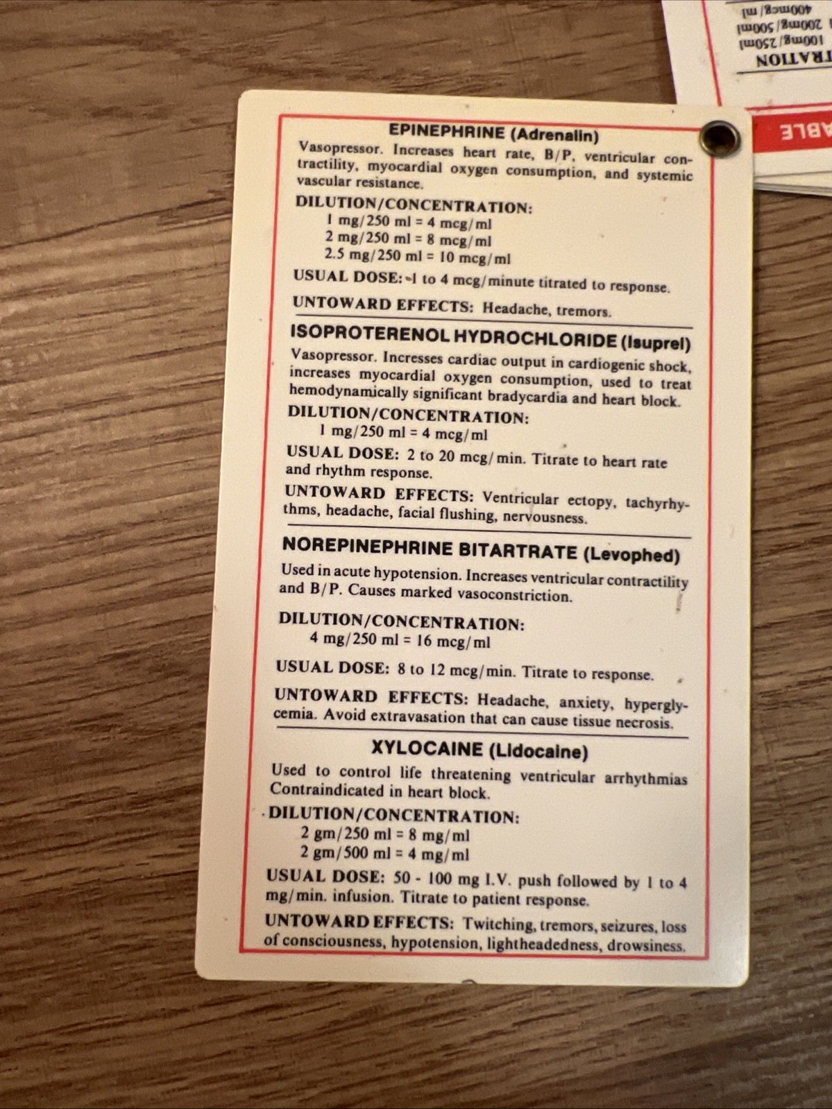 Medical Reference Cards Dosage Calculations With Slip