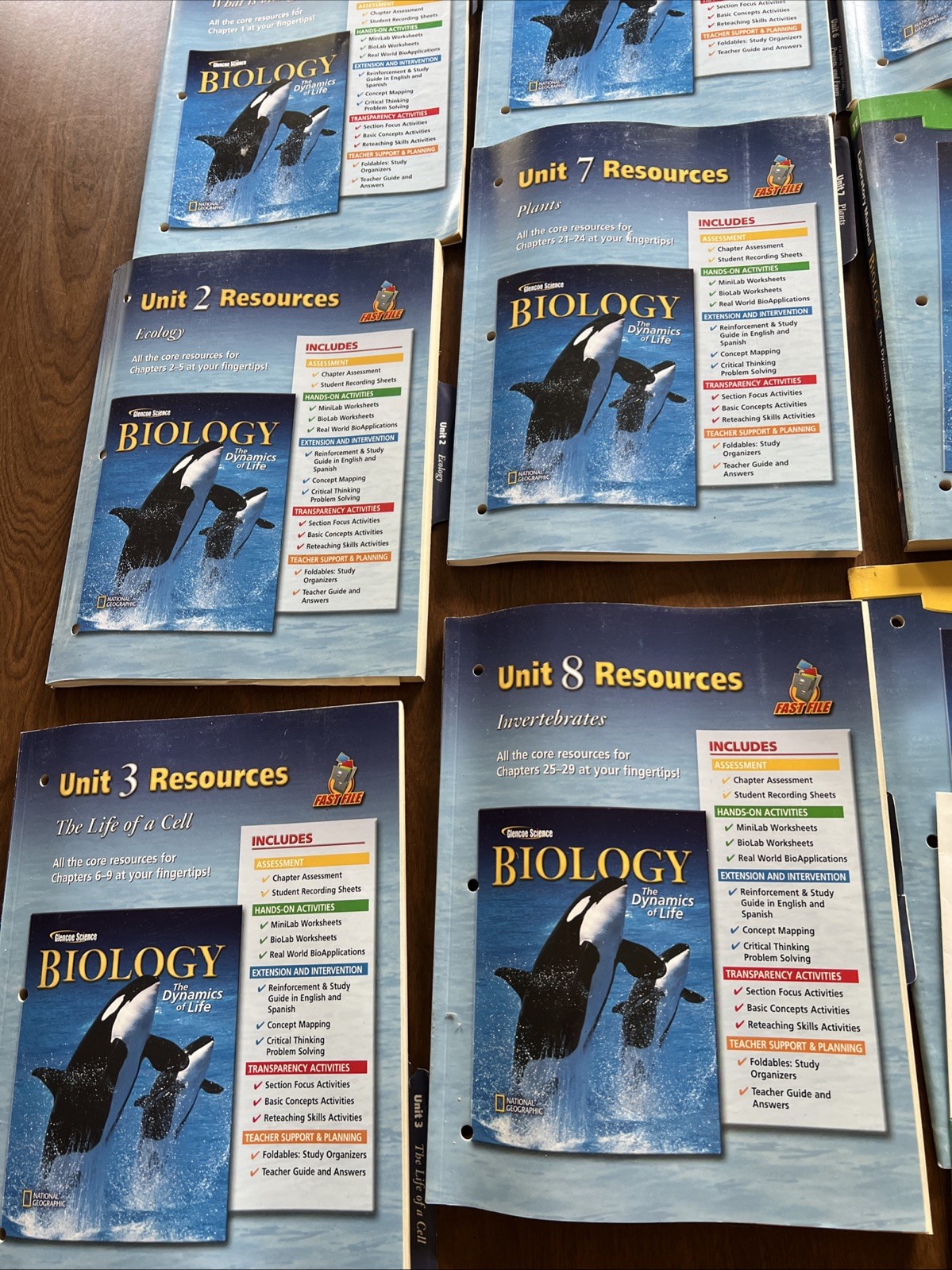 20 + Glencoe Biology Homeschool Curriculum Teacher Resource Lot Manuals McGraw