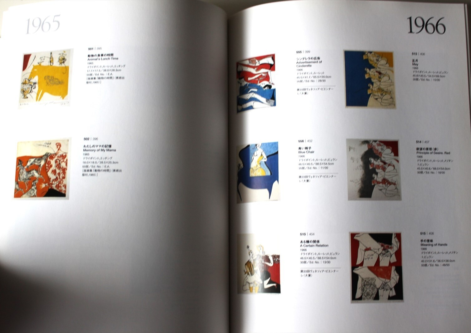 Rare The Art of Mitsuo Ikeda: Masterpiece Collection Art Book Printmaking & More