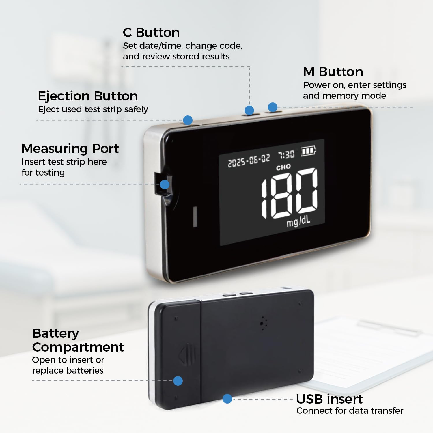 LCLBM-01 2 in 1 Total Cholesterol and Hemoglobin Levels Testing Kit Meter Quick