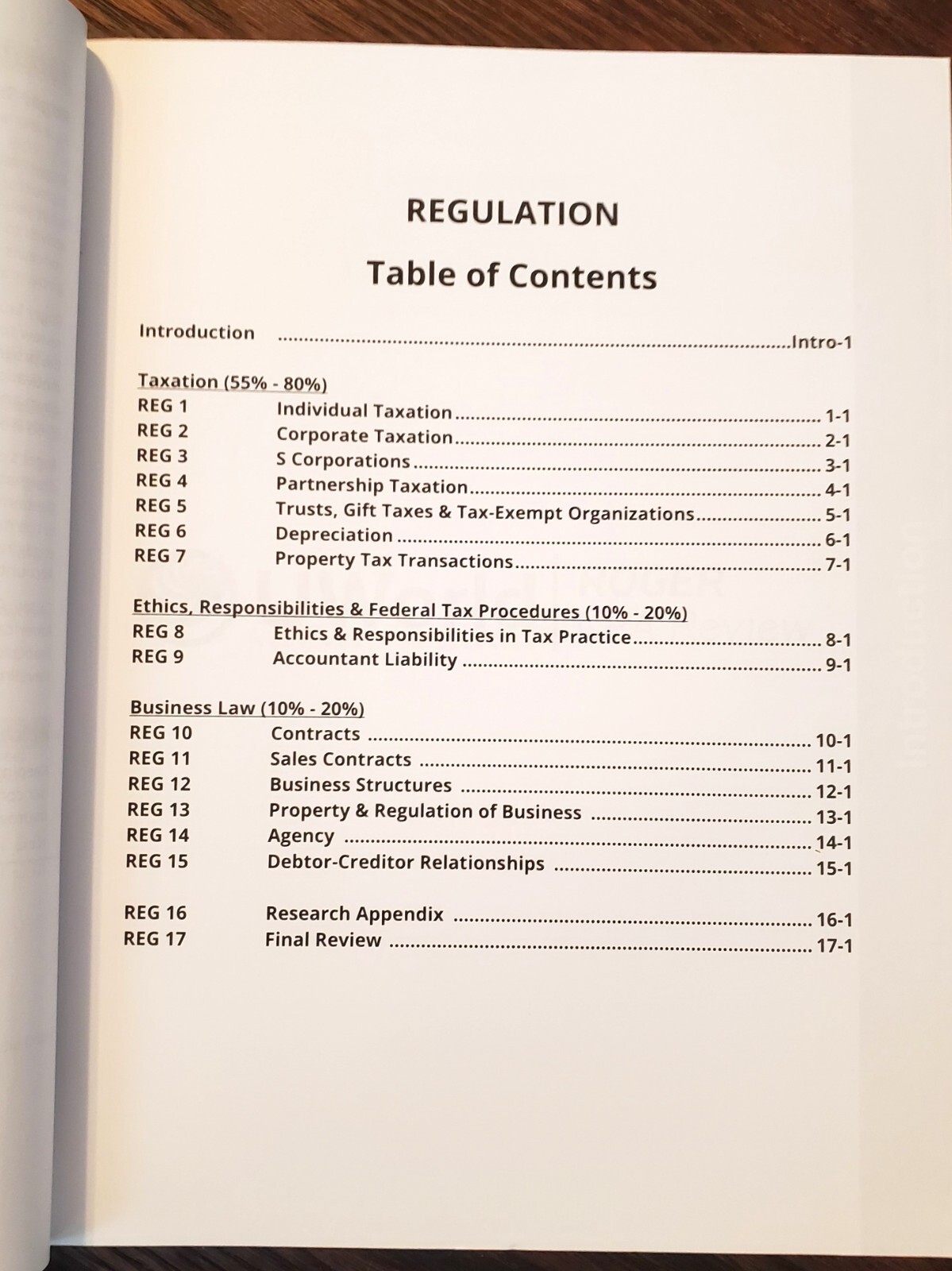 UWORLD Roger CPA Review – REG – Regulation – 2021.5 Edition