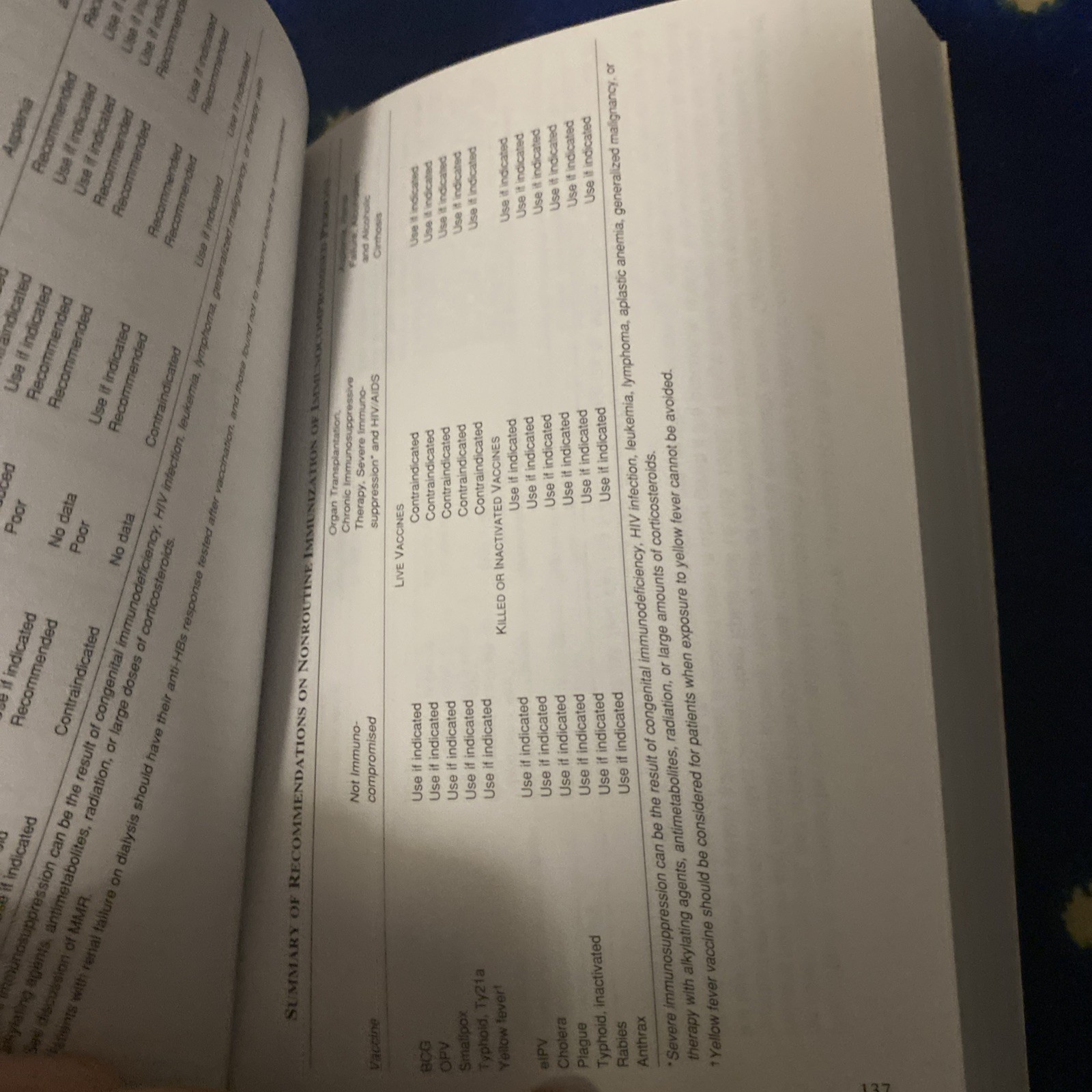 Pocket Book of Infectious Disease Therapy 2000
