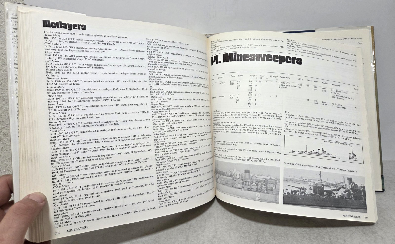 Warships Of The Imperial Japanese Navy 1869-1945 Hardcover Book DJ 1992 Illus.