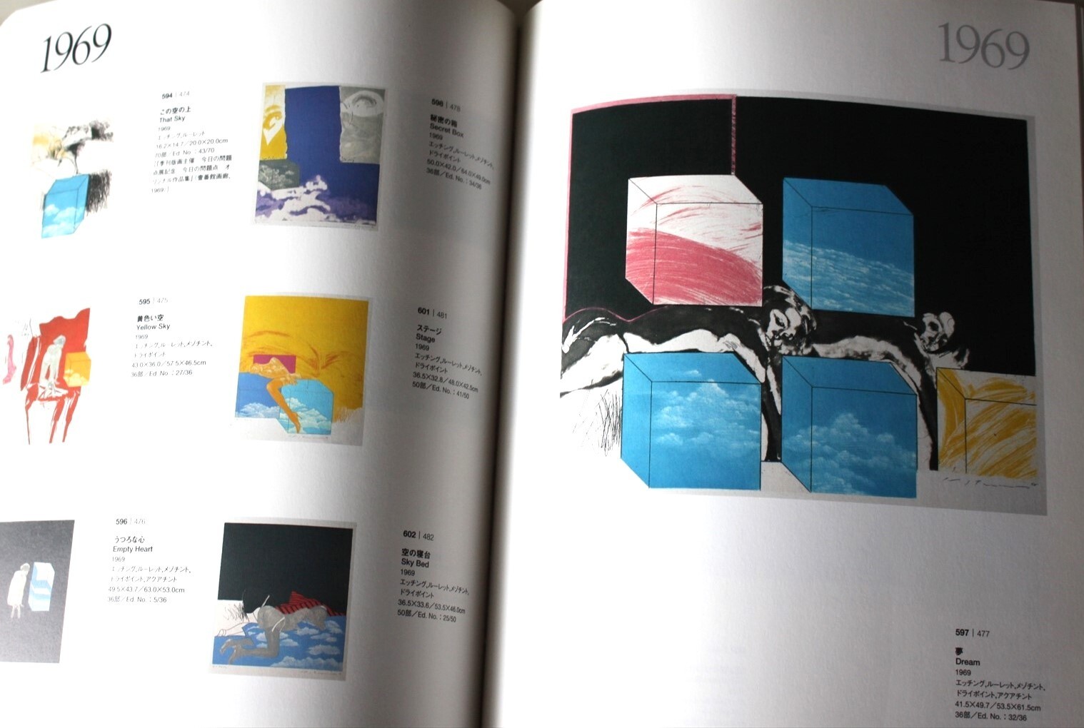 Rare The Art of Mitsuo Ikeda: Masterpiece Collection Art Book Printmaking & More