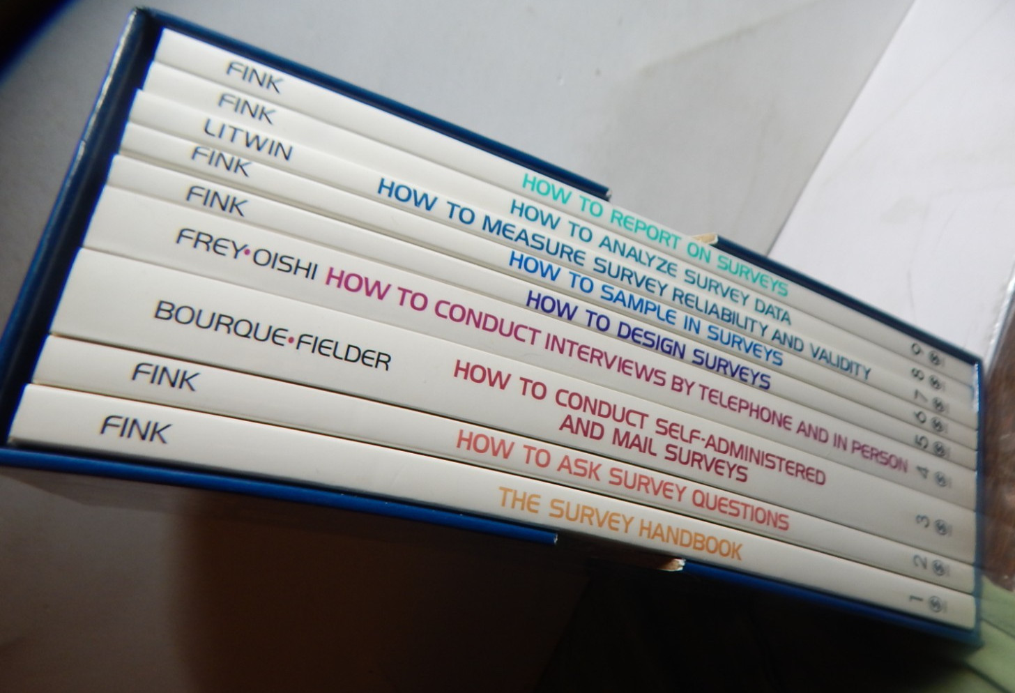 The Survey Kit Series 1st Edition 9 Volume Set Arlene Fink Comprehensive Guide