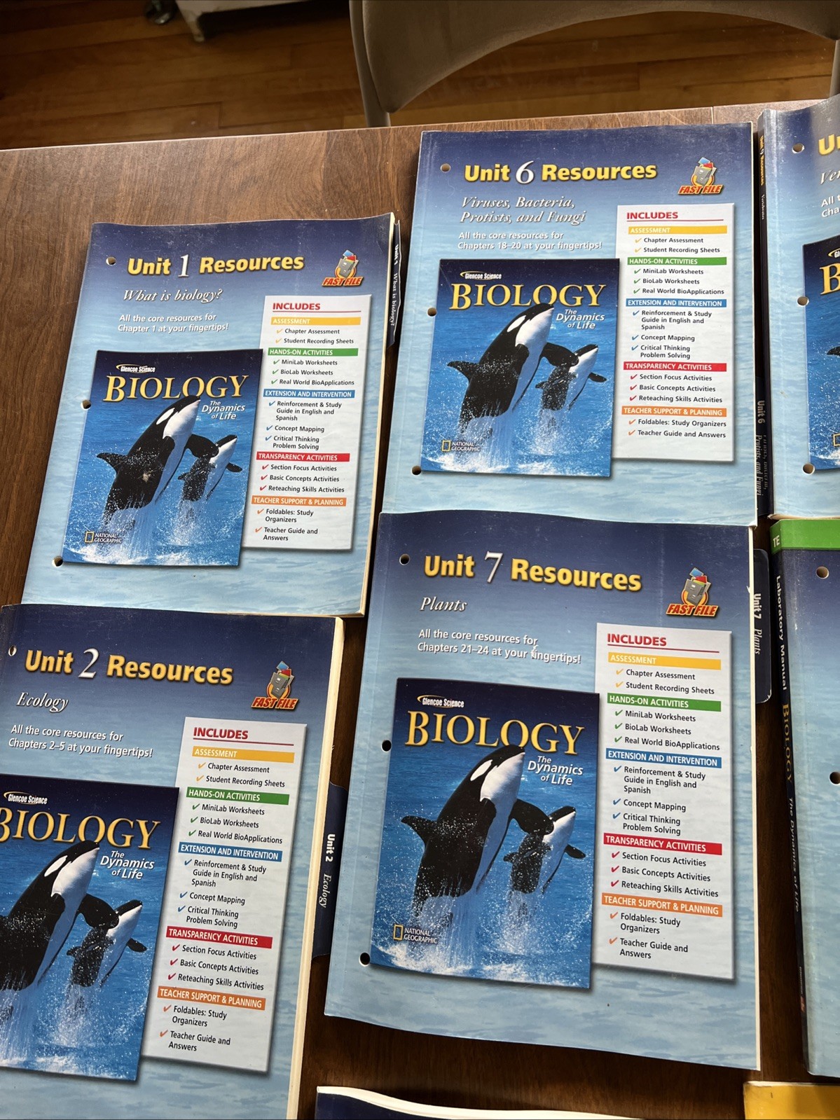 20 + Glencoe Biology Homeschool Curriculum Teacher Resource Lot Manuals McGraw