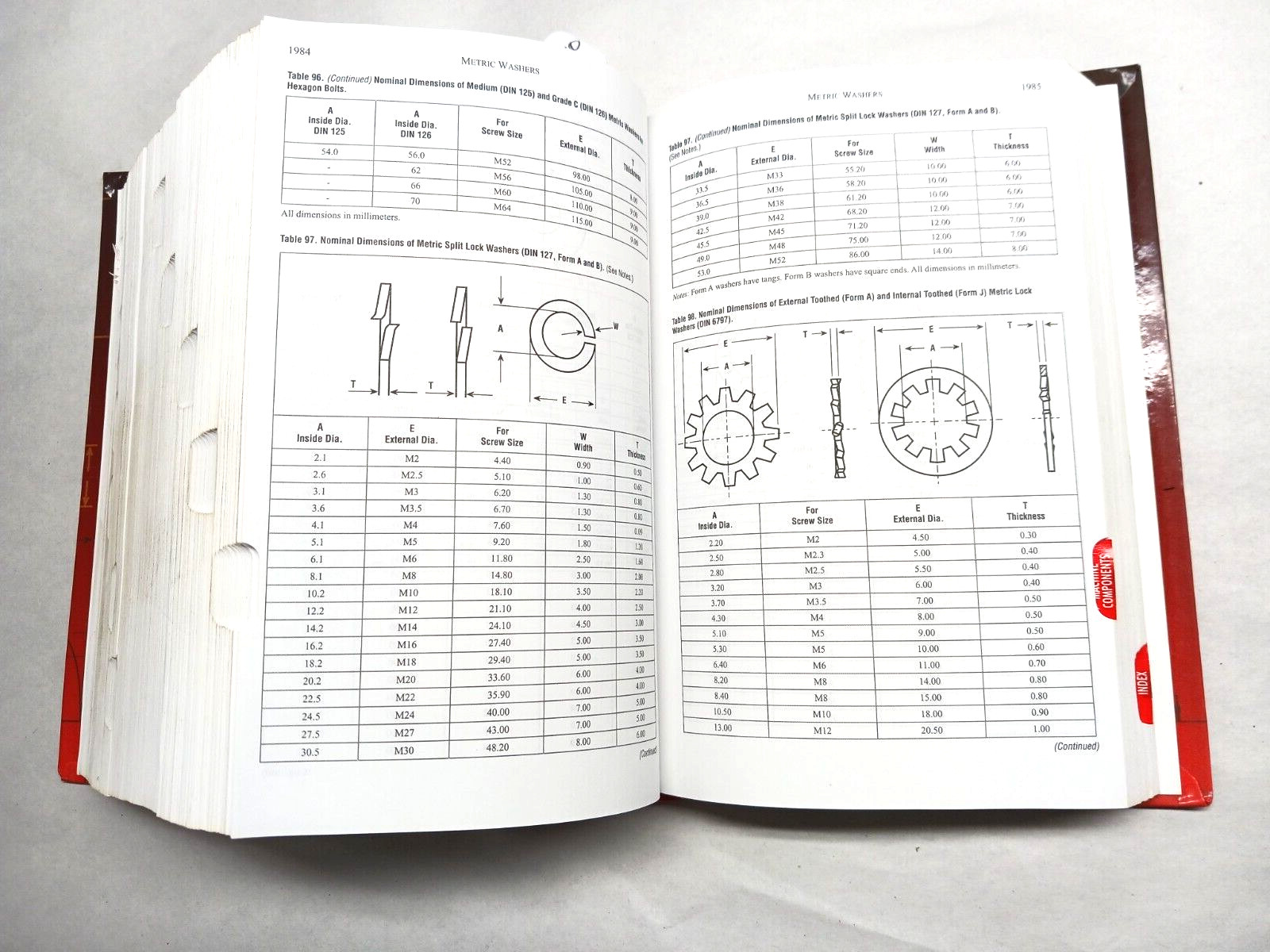 Handbook for Metalworking Industries Modern Machine Shop 1st Edition, 2347 pages