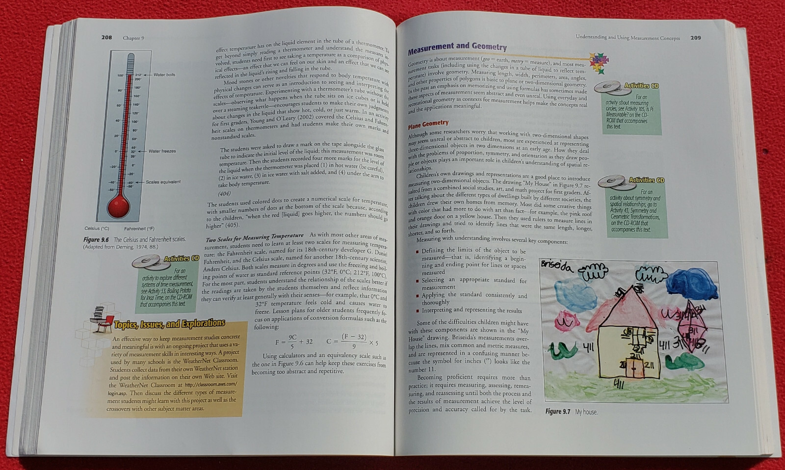 Teaching Mathematics In Elementary And Middle School – 400 Pages With Bonus CD