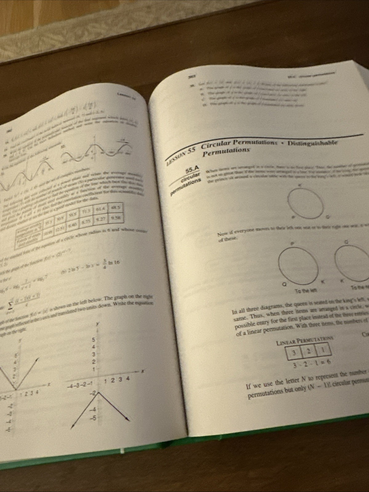 Advanced Mathematics: An Incremental Development, 2nd Edition Saxon VERY GOOD