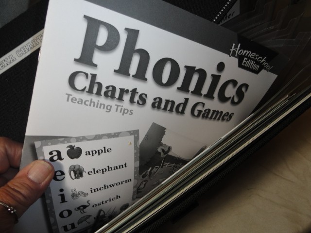 A BEKA LAMINATED NUMBERS / PHONICS CHARTS AND GAMES LARGE CARRY CASE FULL
