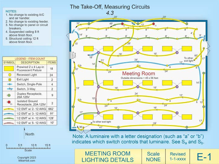 Mike Holt’s Illustrated Guide to Understanding Electrical Estimating textbook