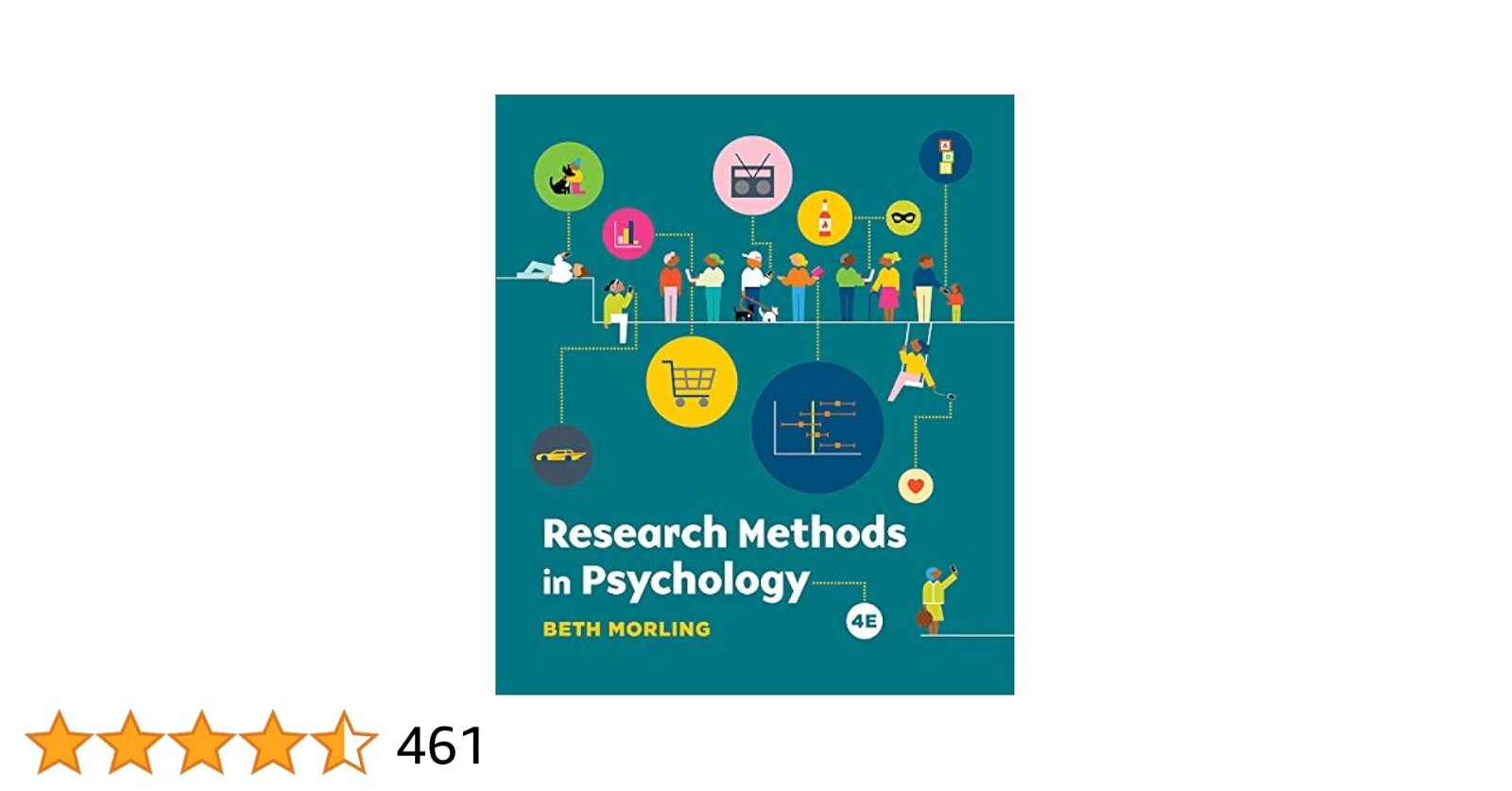DIGITAL Research Methods in Psychology: Evaluating a World of Information 4E,