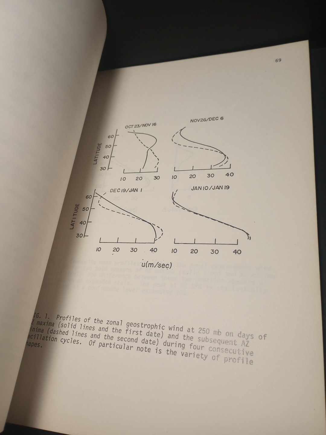 The Climatology and Physical Mechanisms of Atmospheric Vacillation James McGuirk