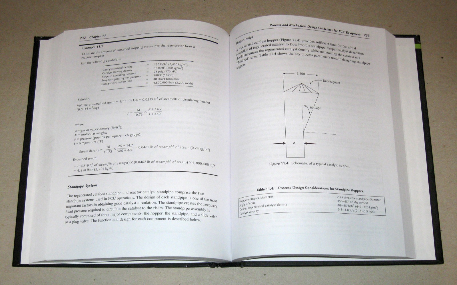 Fluid Catalytic Cracking Handbook : An Expert Guide to the Practical Operation,